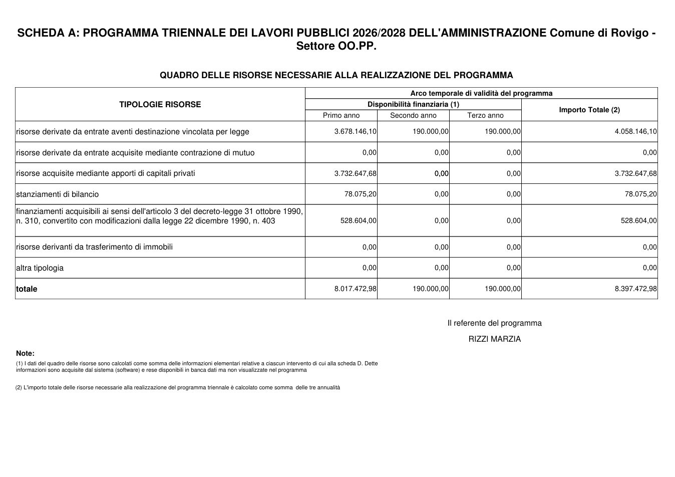Pagina 1 del documento