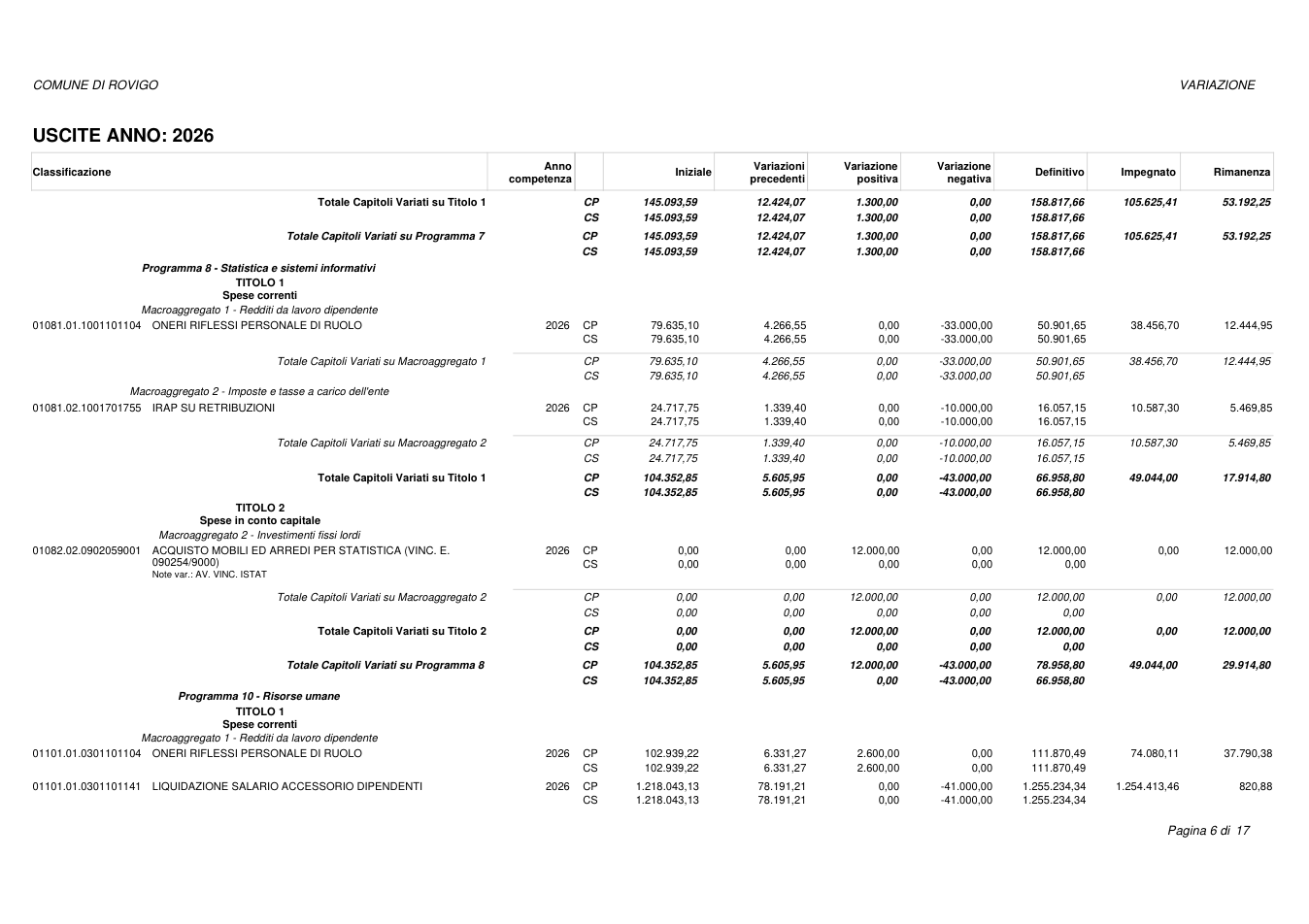 Pagina 6 del documento