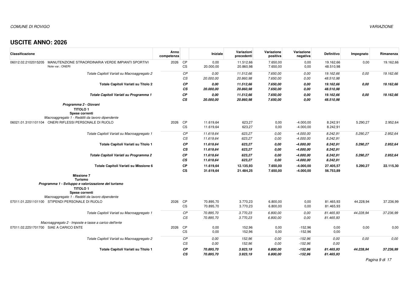 Pagina 9 del documento