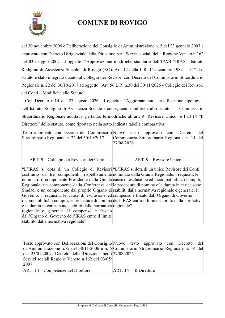 Pagina 2 del documento
