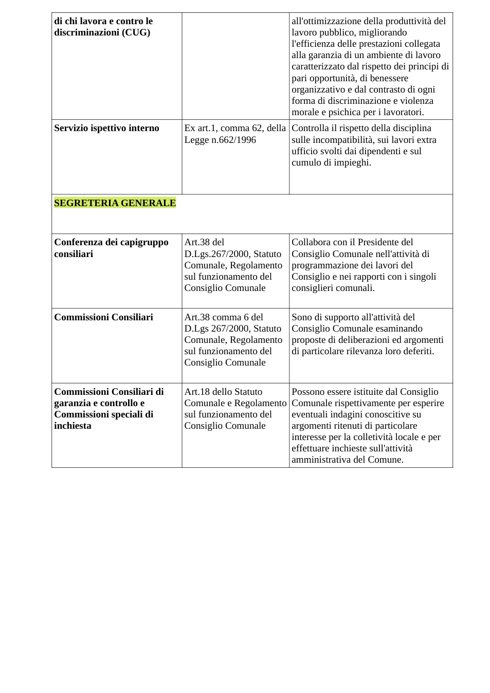 Pagina 4 del documento
