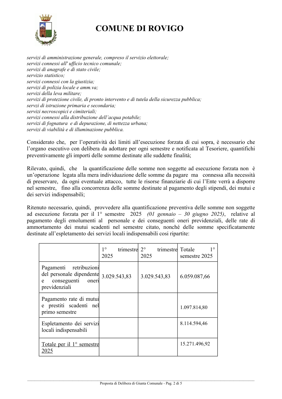 Pagina 2 del documento