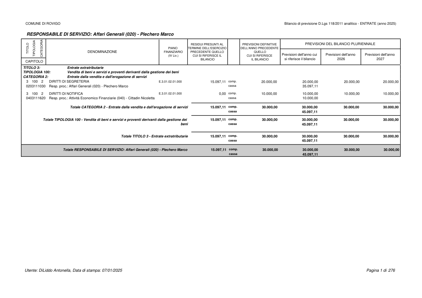 Pagina 2 del documento