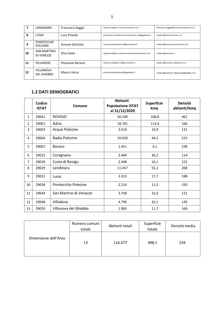 Pagina 5 del documento