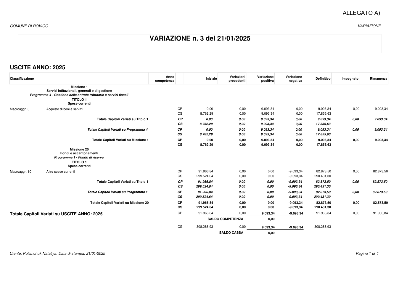 Pagina 1 del documento