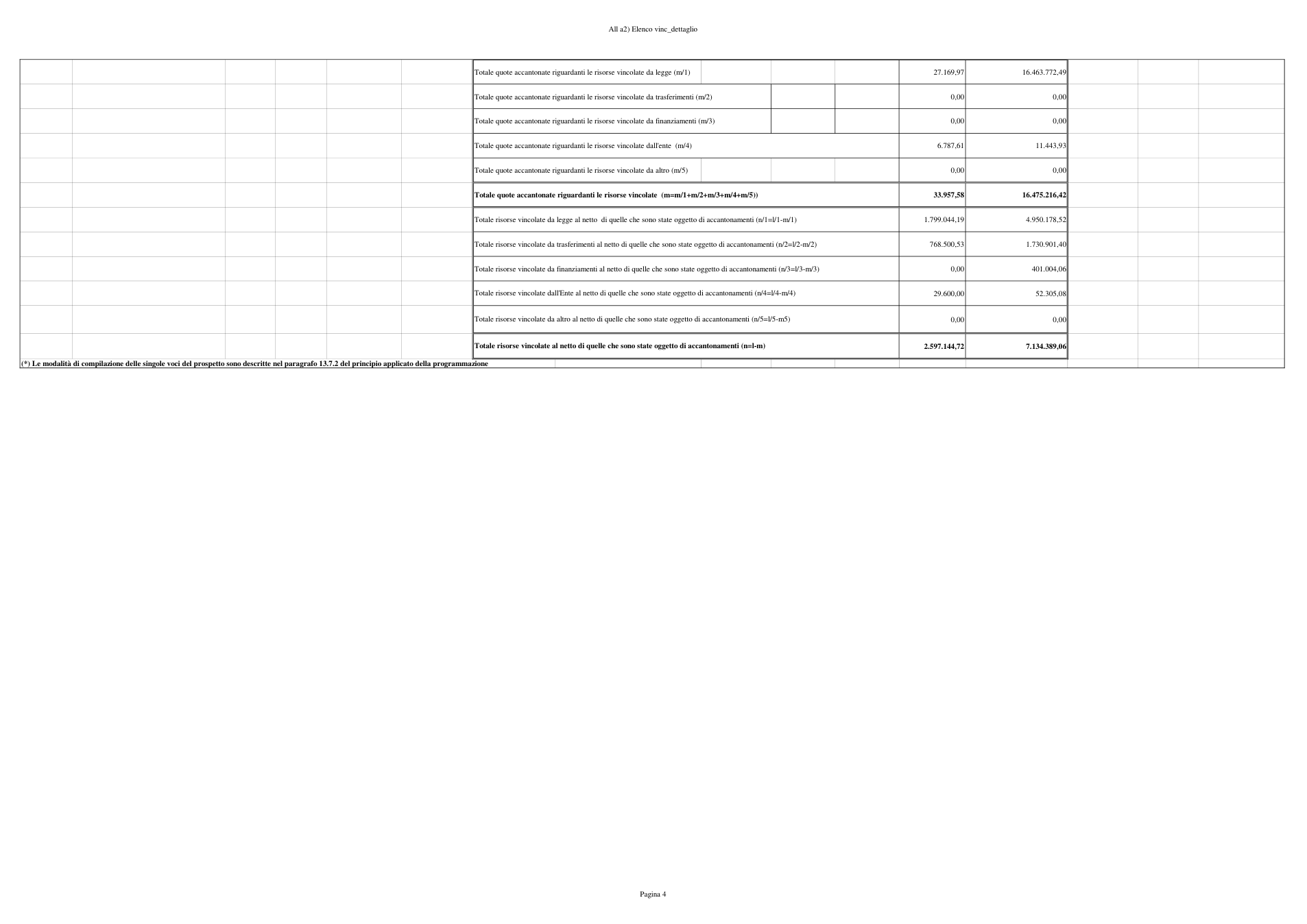 Pagina 4 del documento