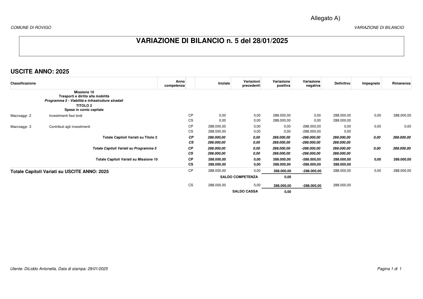Pagina 1 del documento