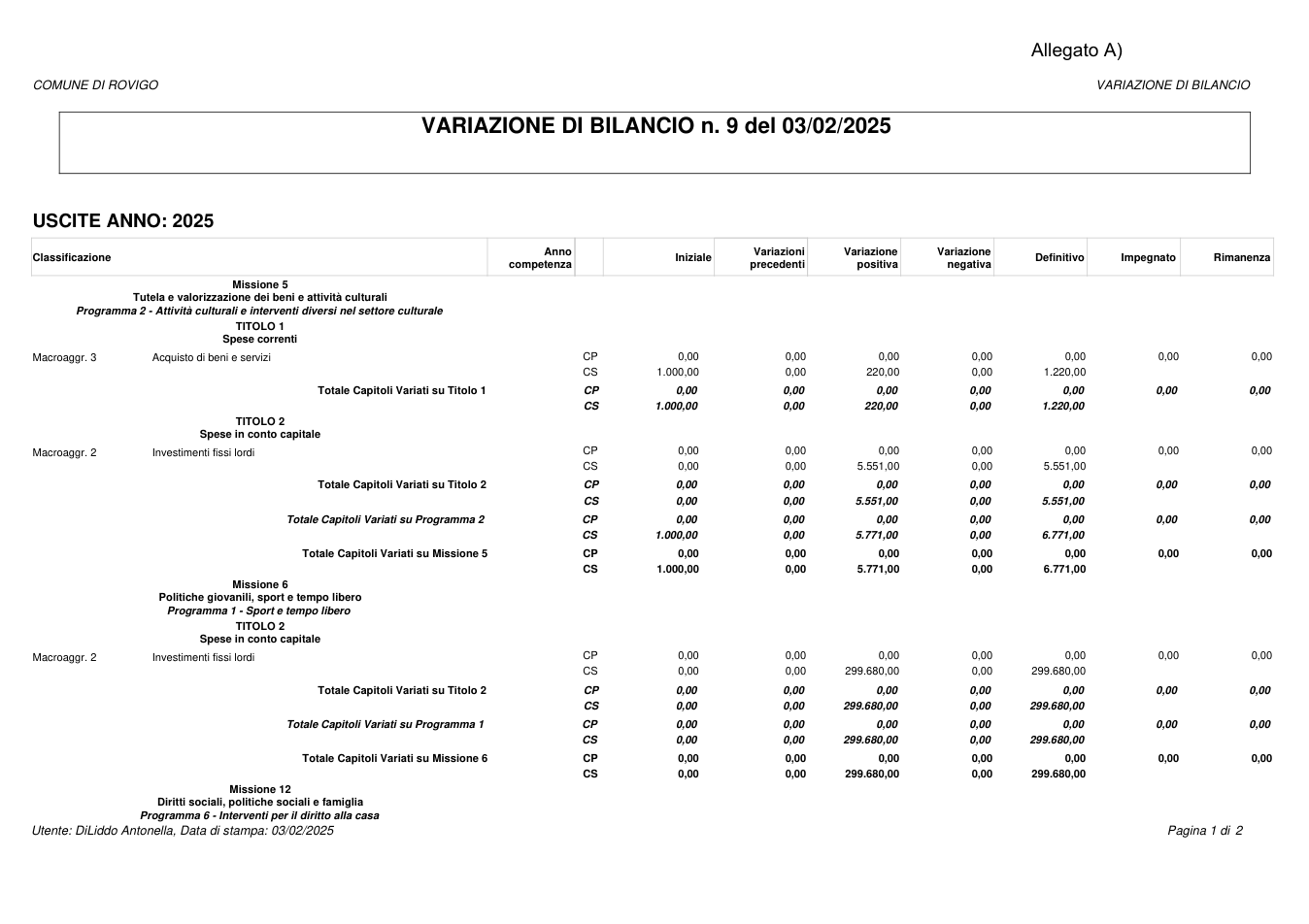 Pagina 1 del documento