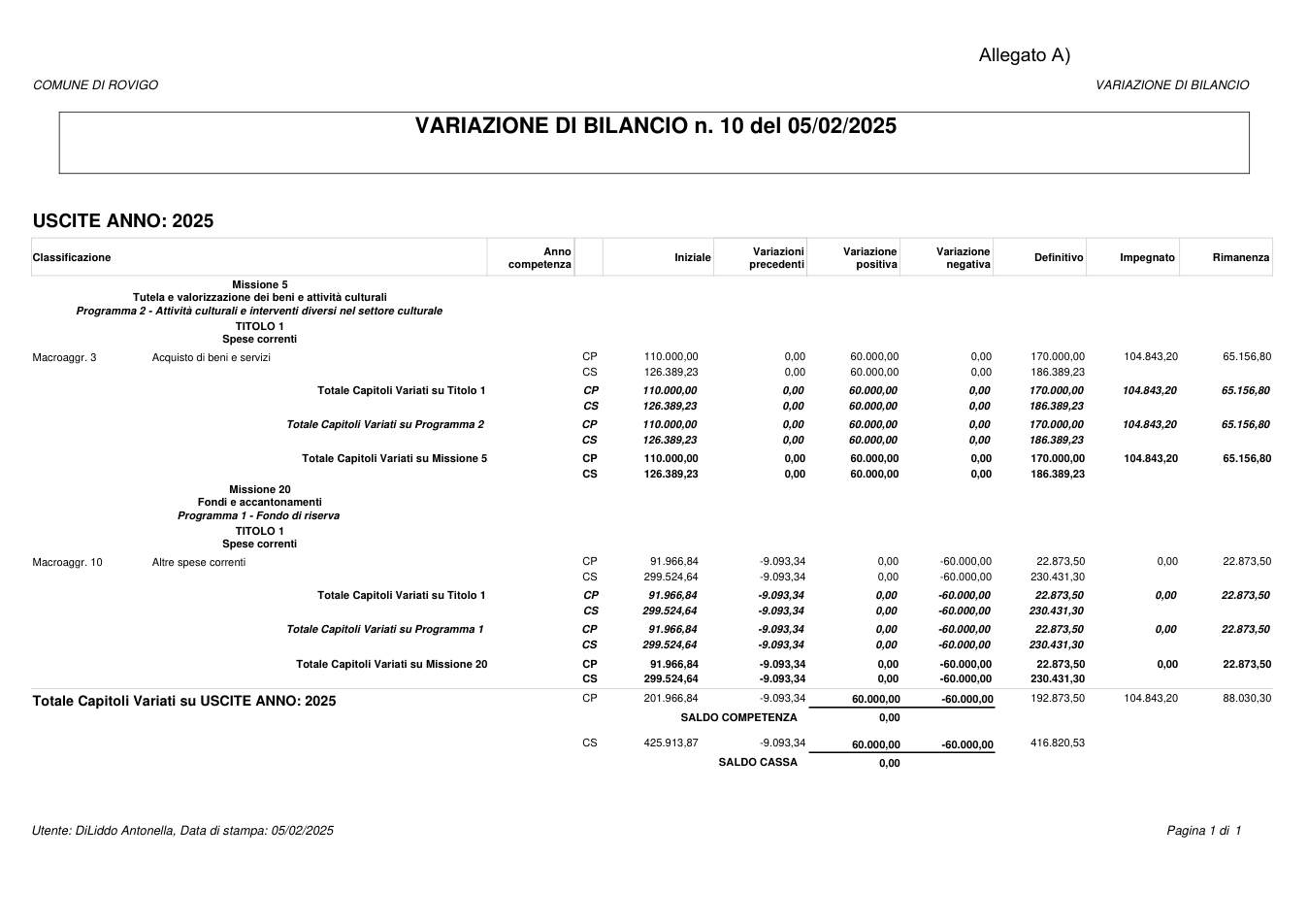 Pagina 1 del documento