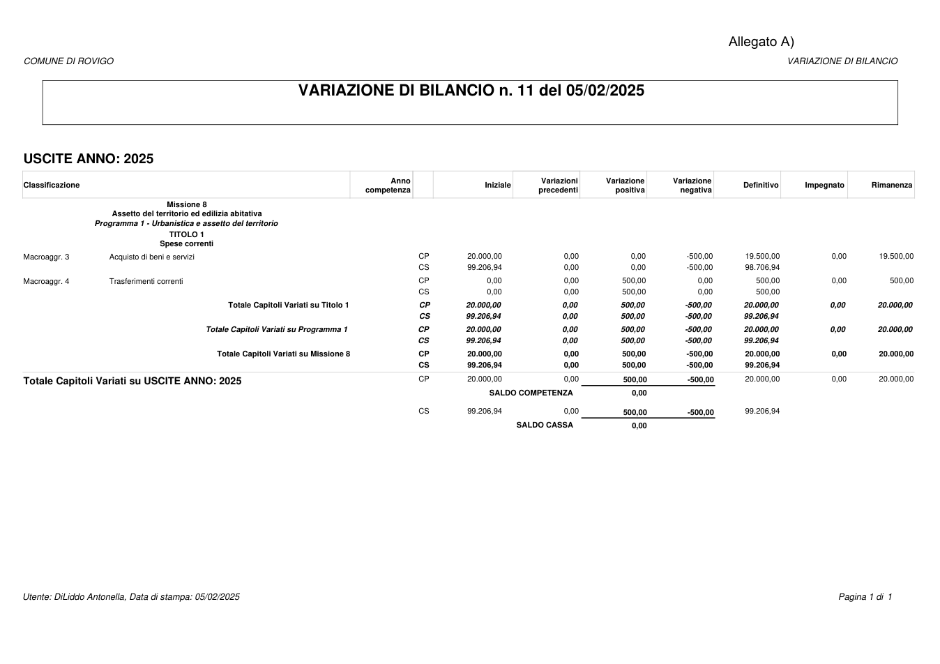 Pagina 1 del documento