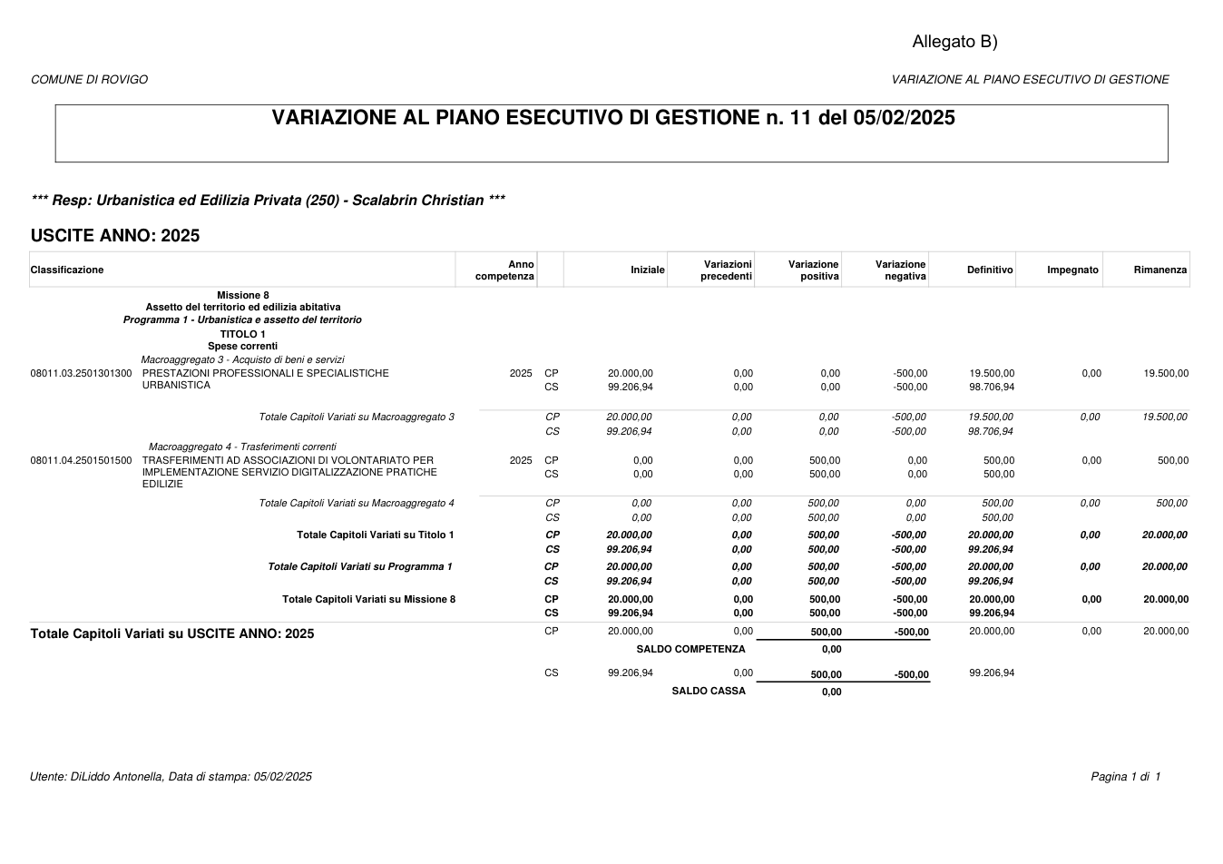 Pagina 1 del documento