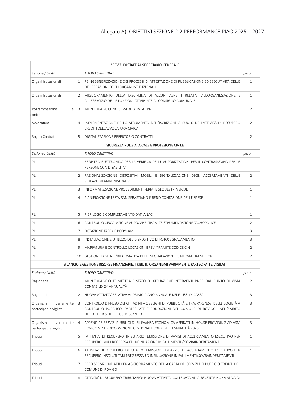 Pagina 1 del documento