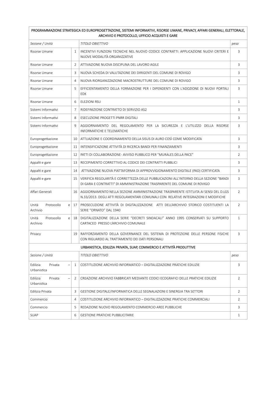 Pagina 3 del documento