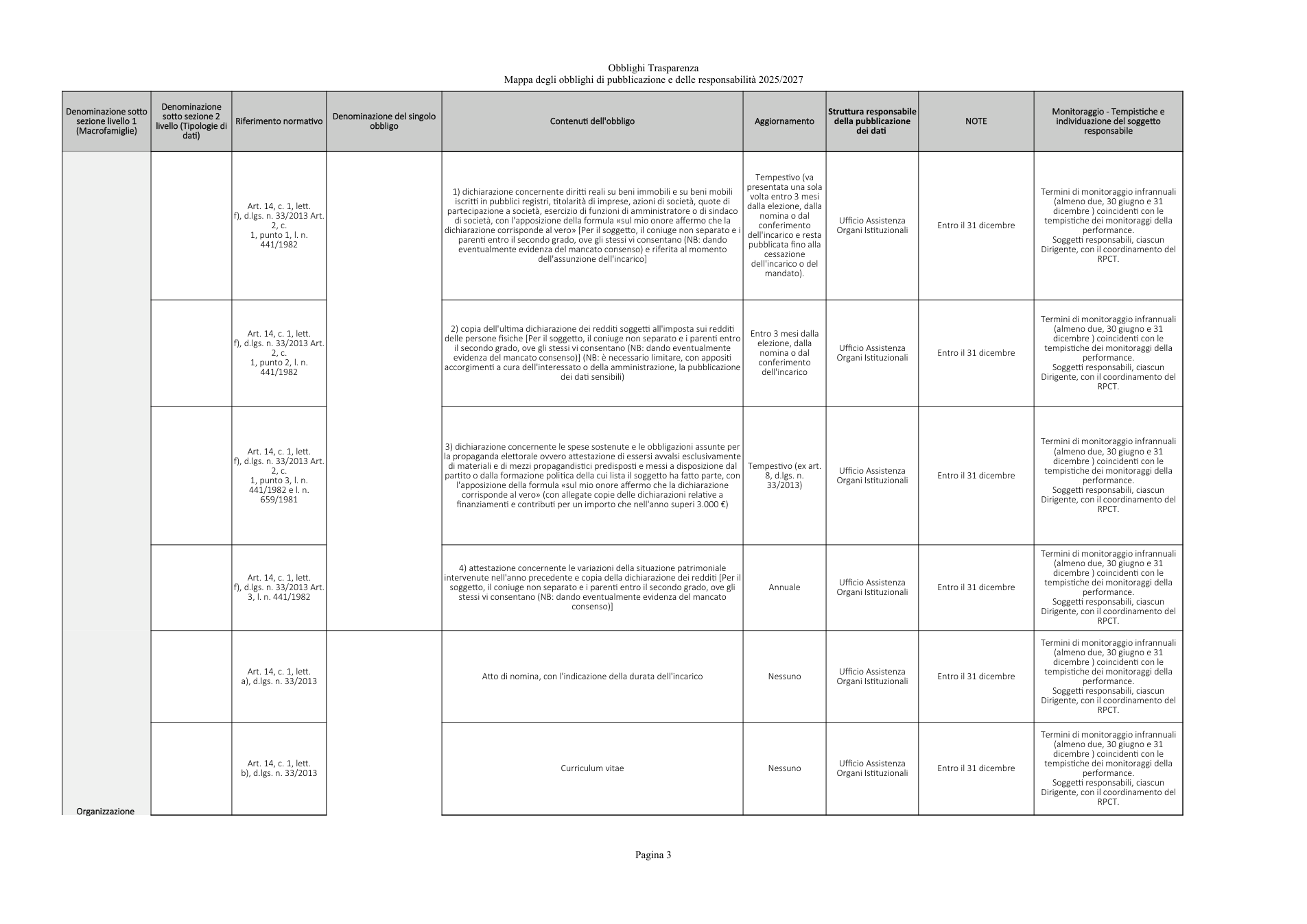 Pagina 3 del documento