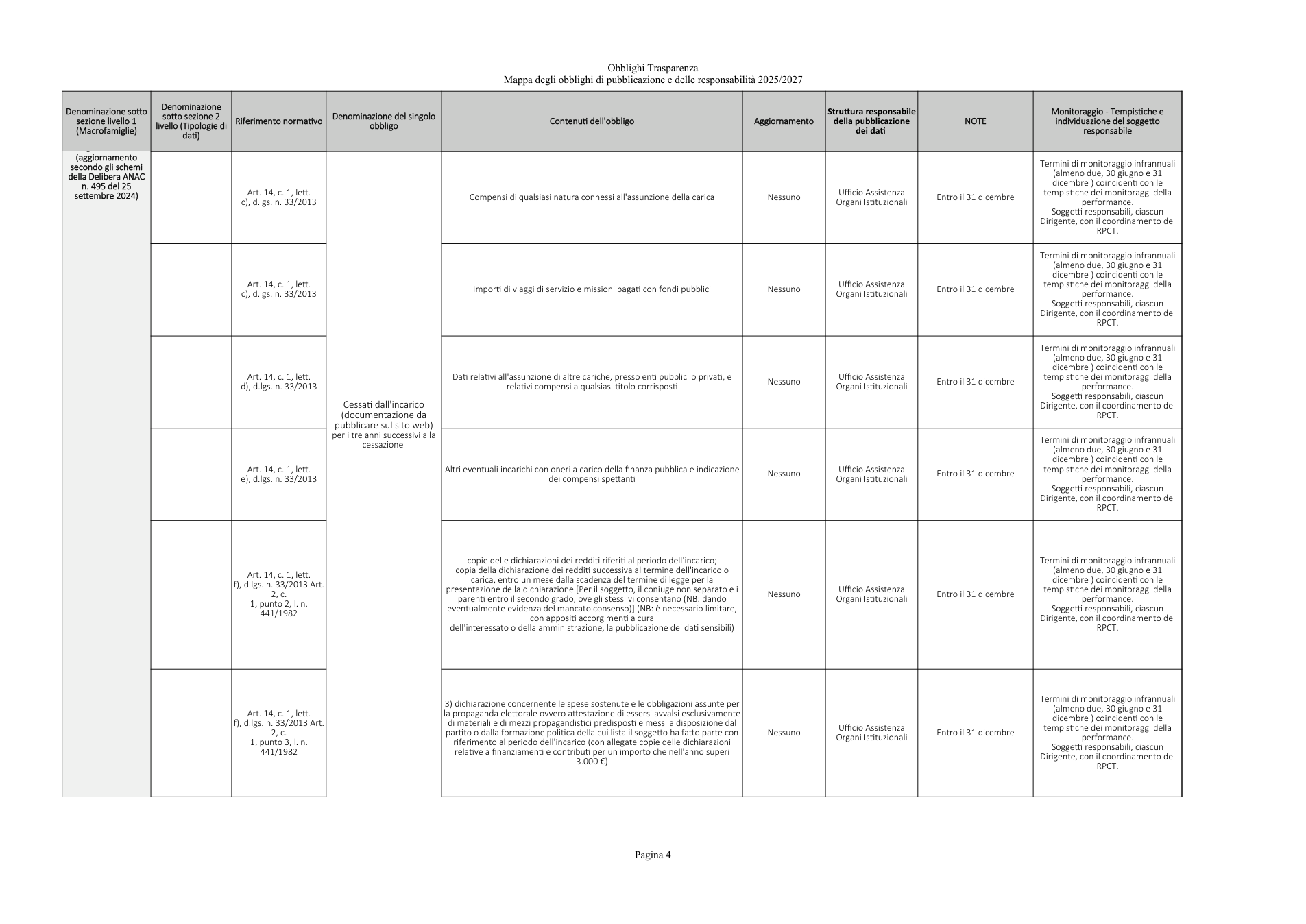 Pagina 4 del documento