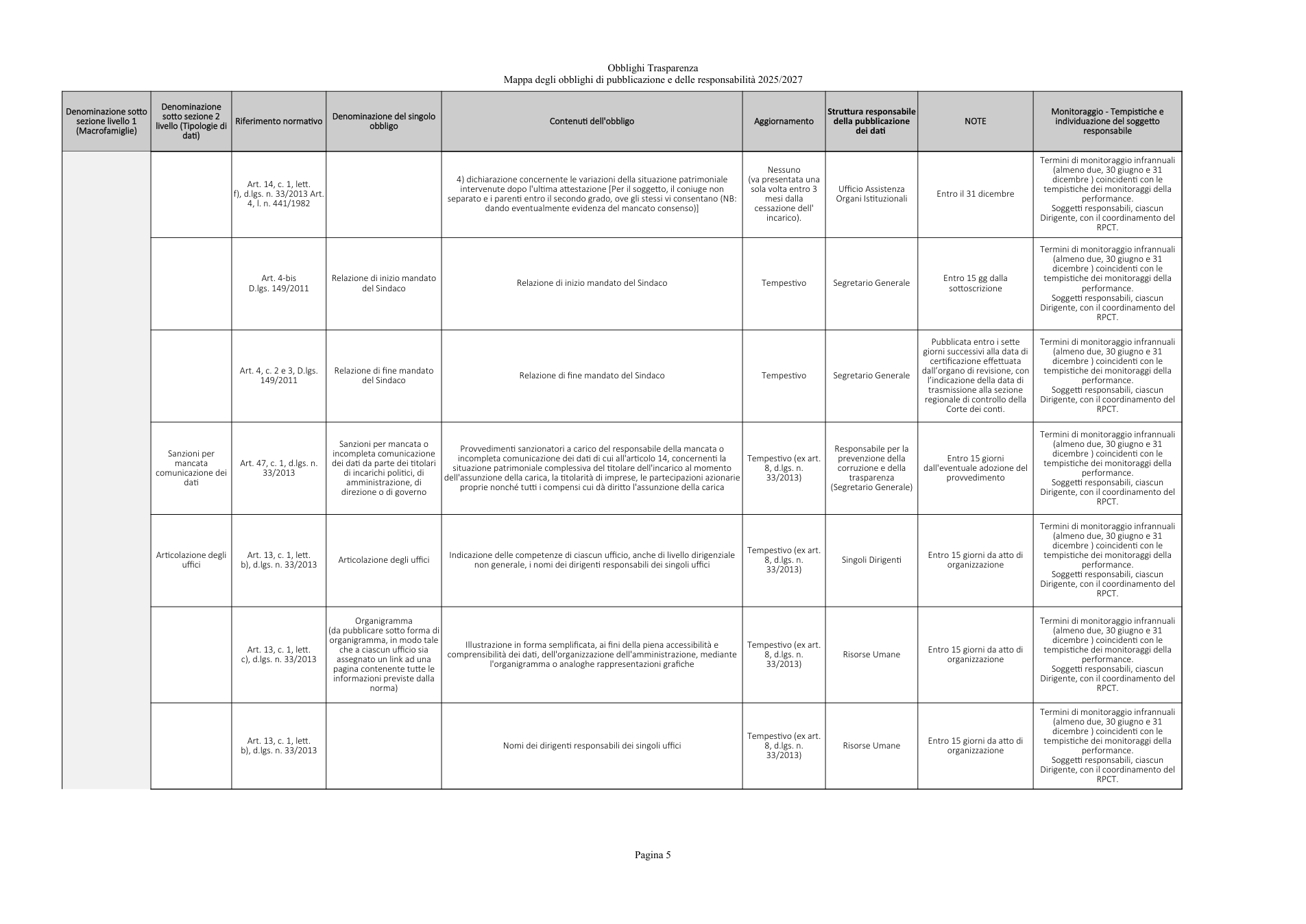 Pagina 5 del documento