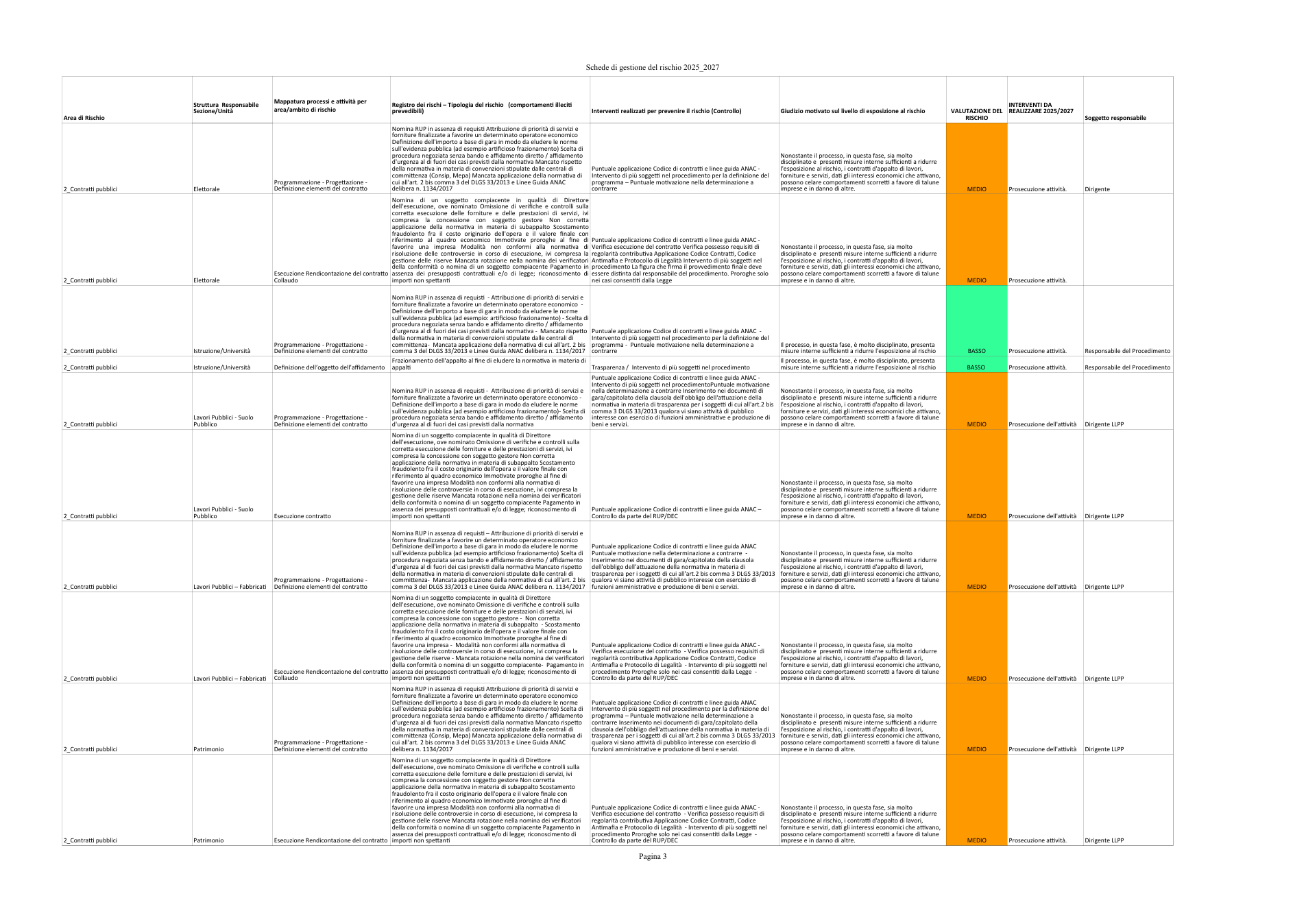 Pagina 3 del documento