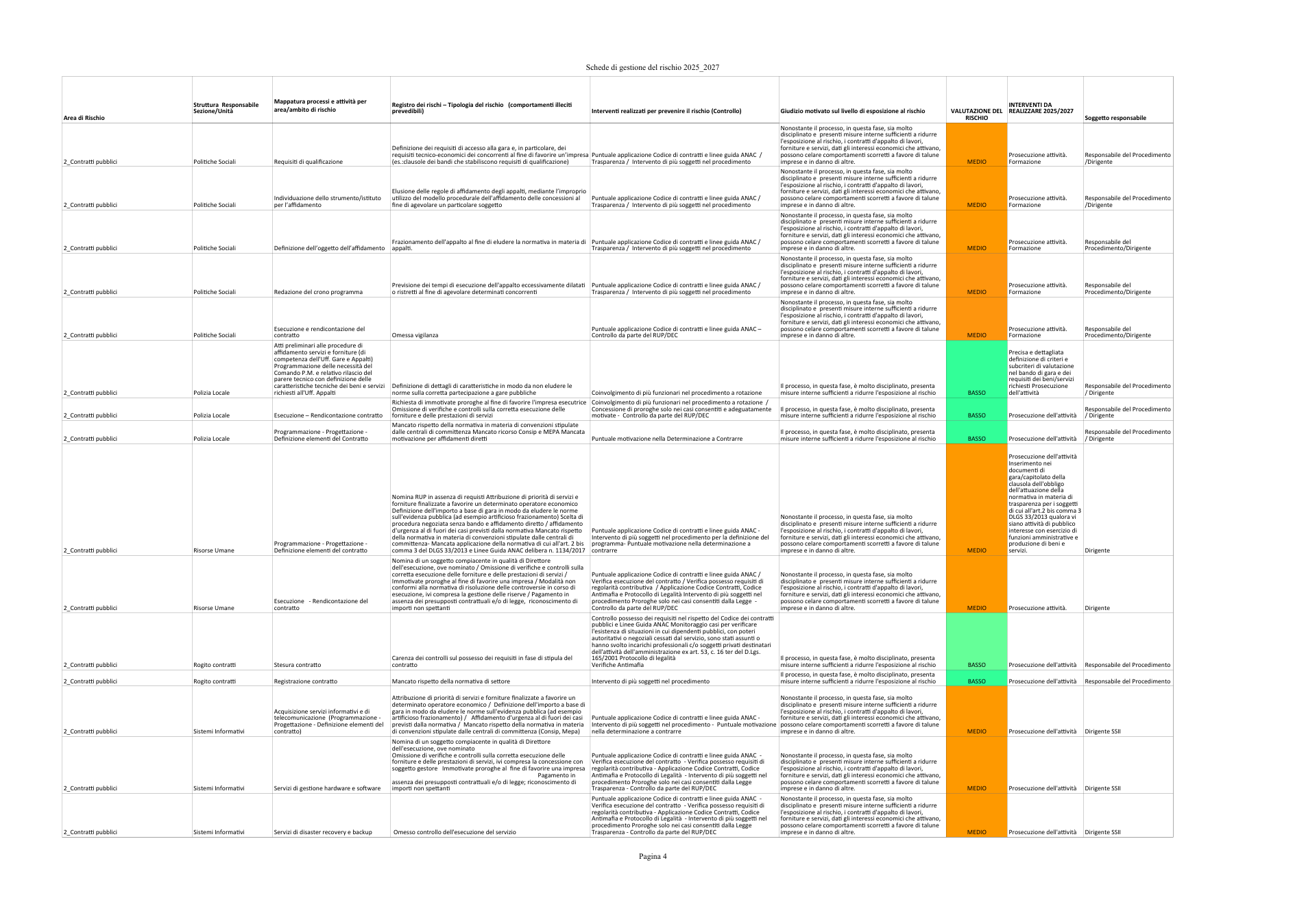 Pagina 4 del documento