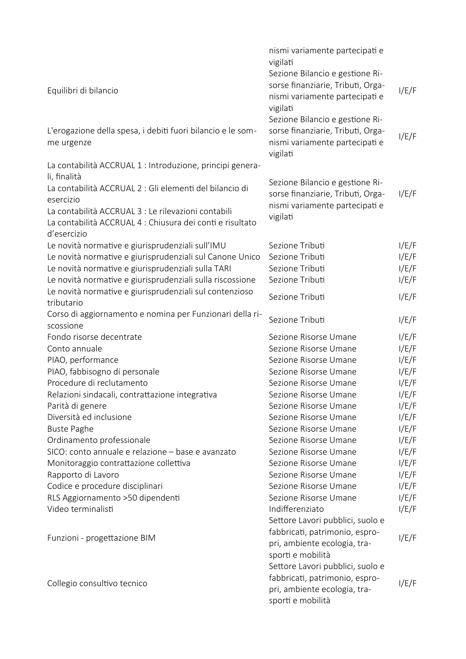 Pagina 7 del documento