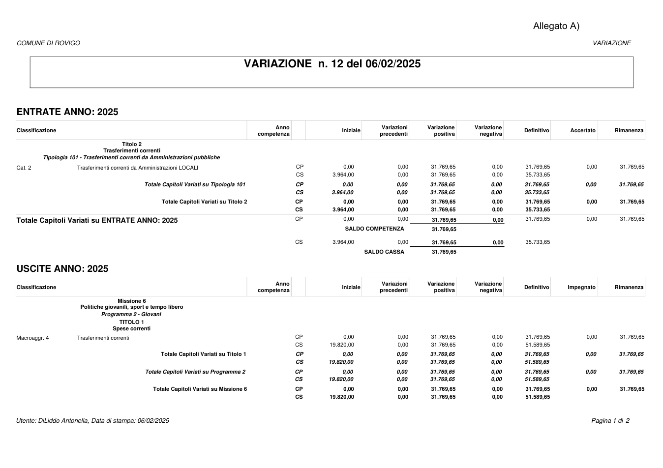 Pagina 1 del documento