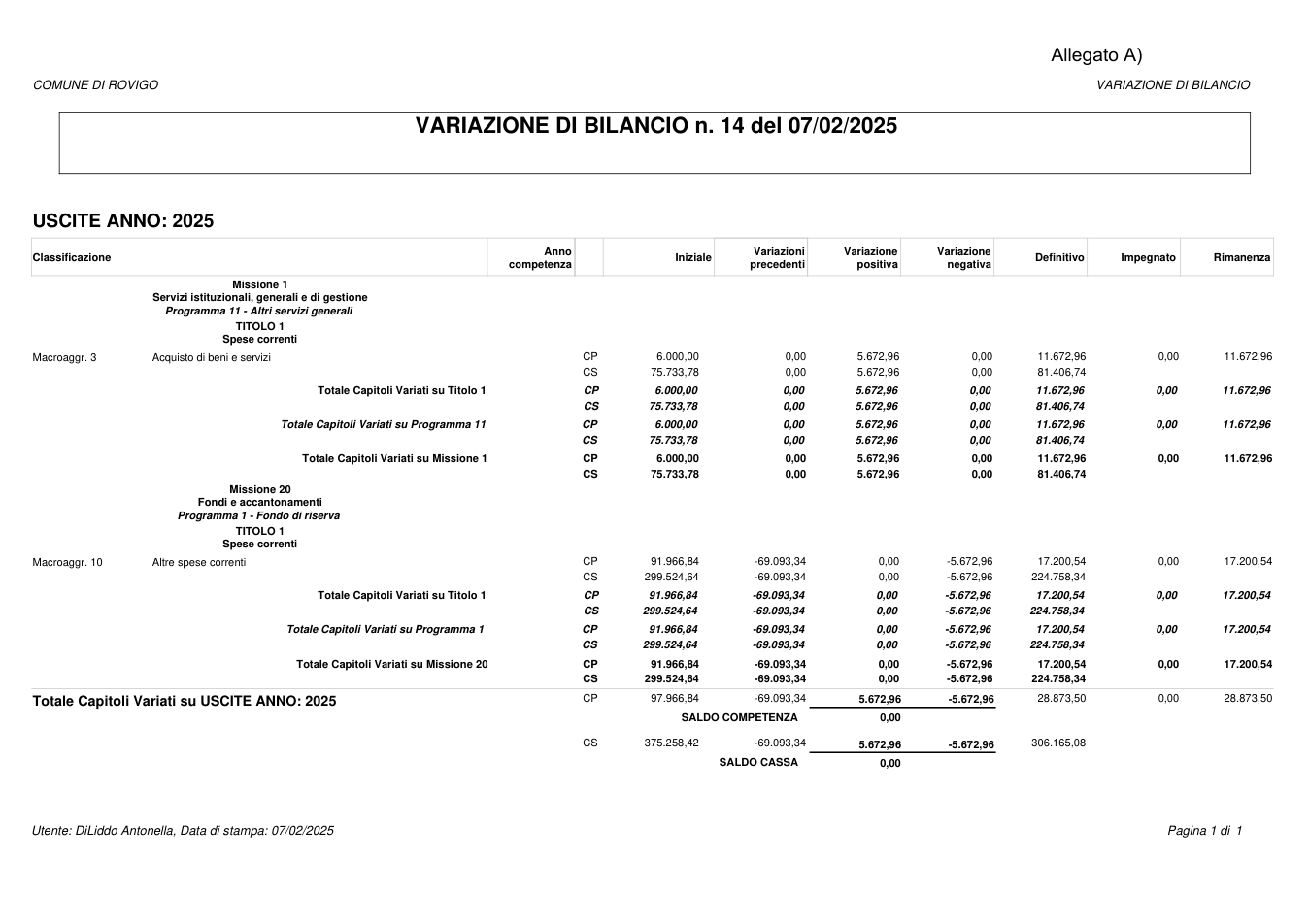 Pagina 1 del documento