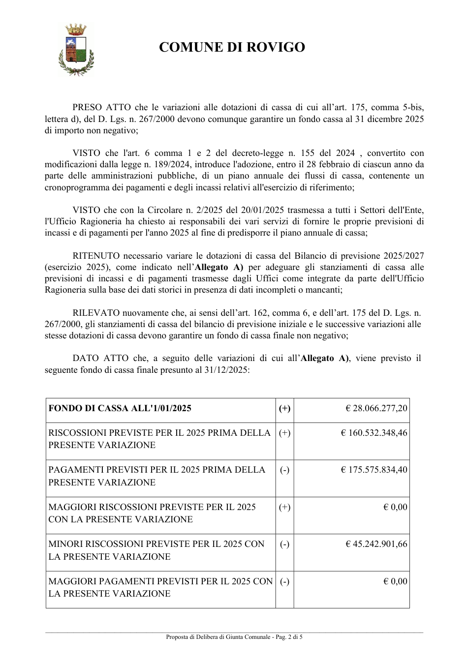 Pagina 2 del documento