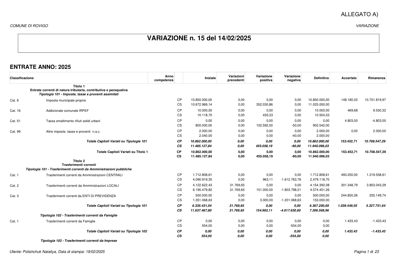 Pagina 1 del documento