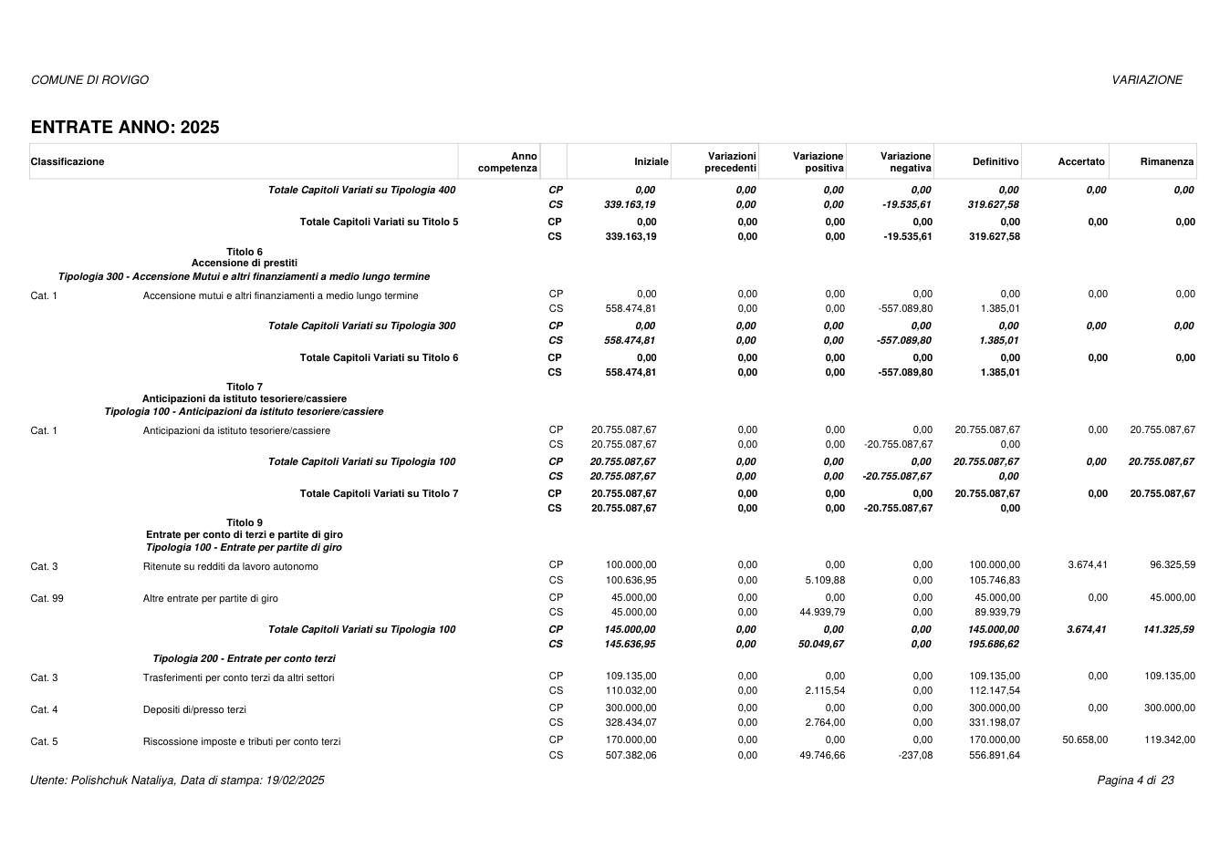 Pagina 4 del documento