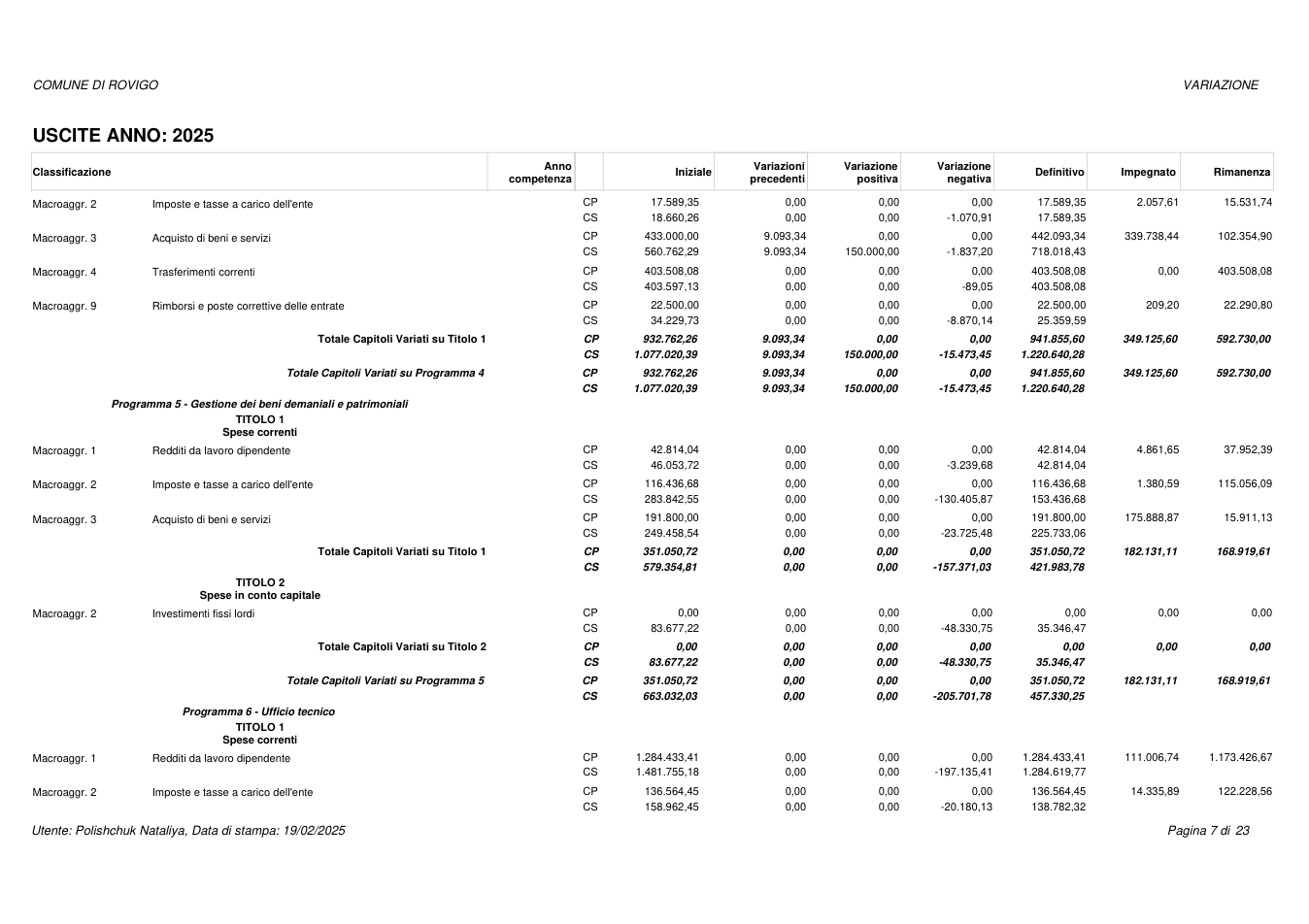 Pagina 7 del documento