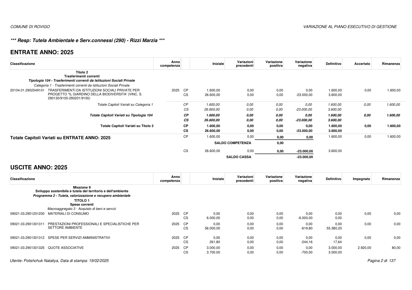 Pagina 2 del documento