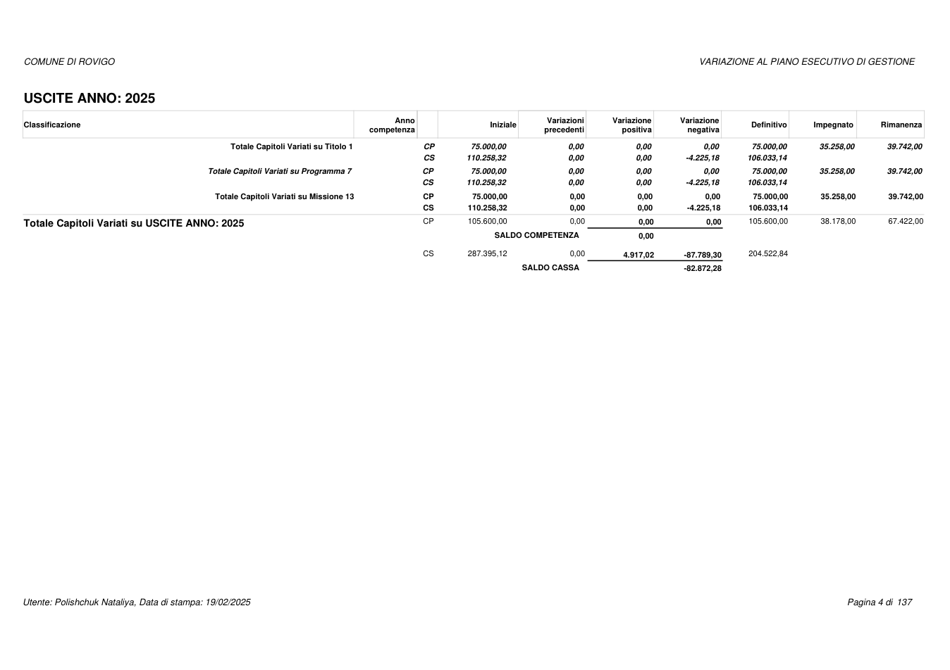 Pagina 4 del documento