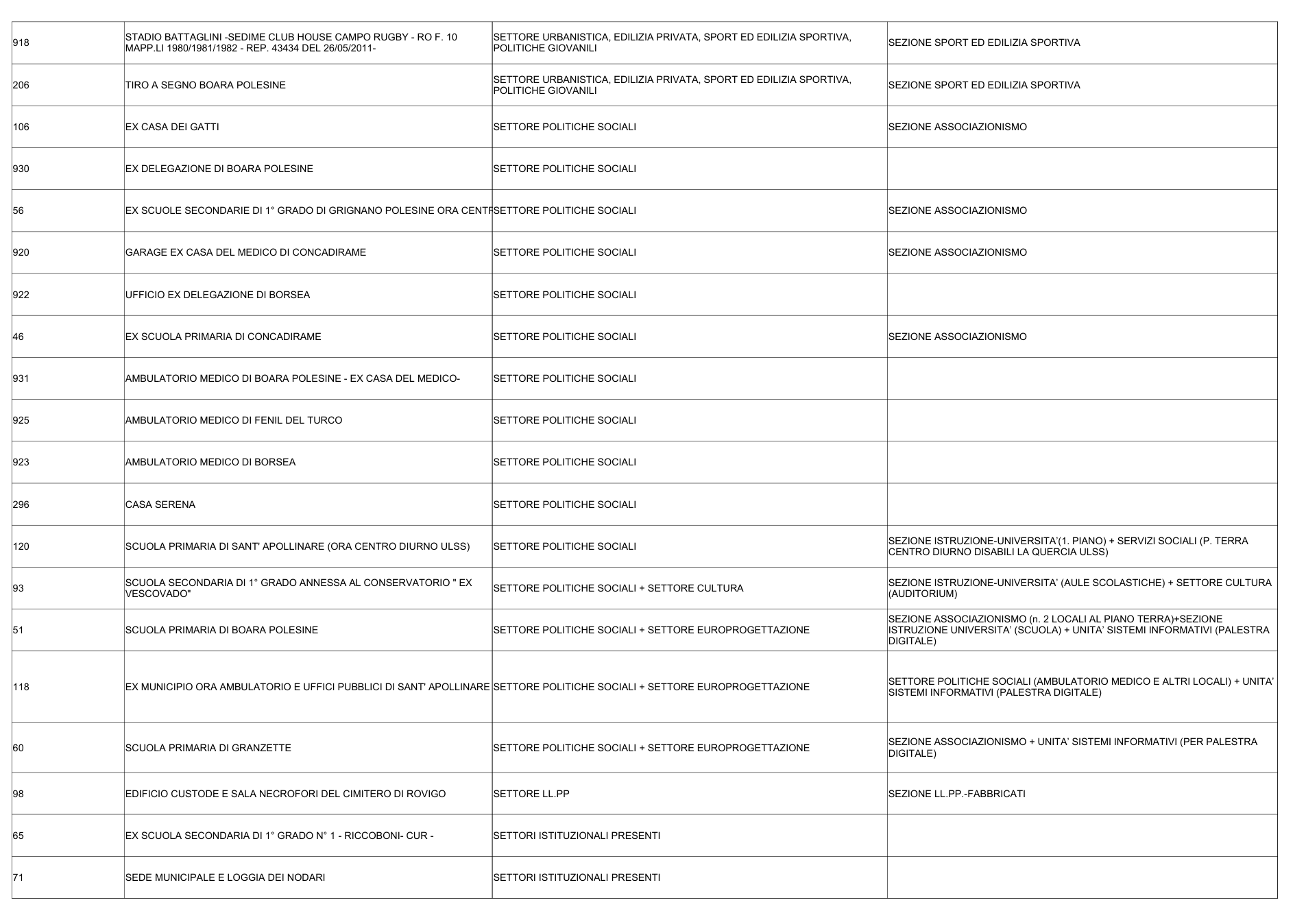 Pagina 7 del documento