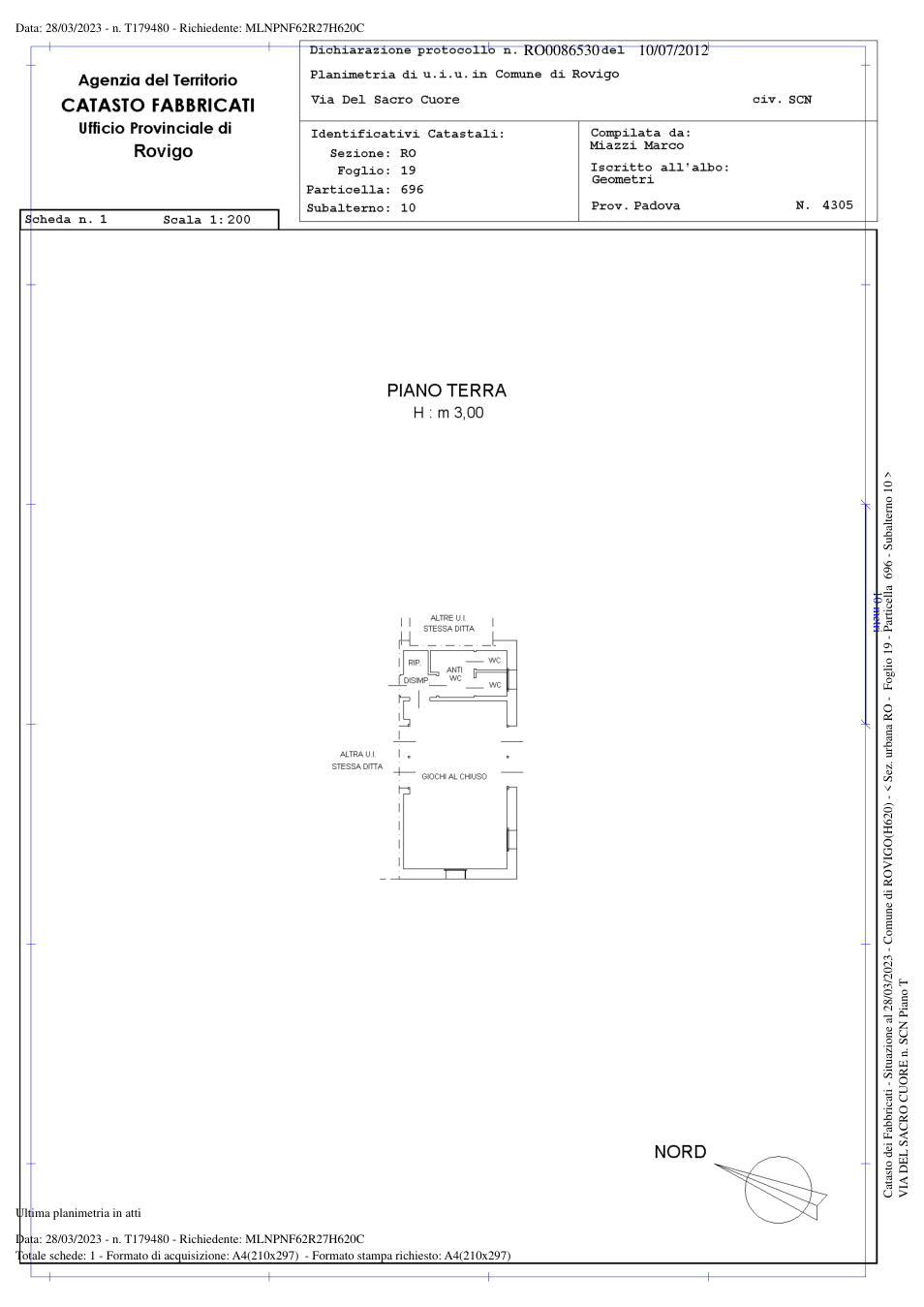 Pagina 1 del documento