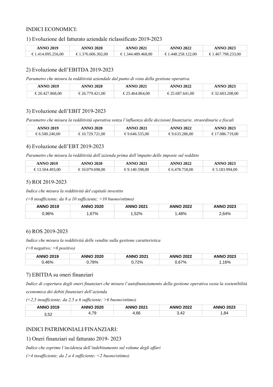 Pagina 5 del documento