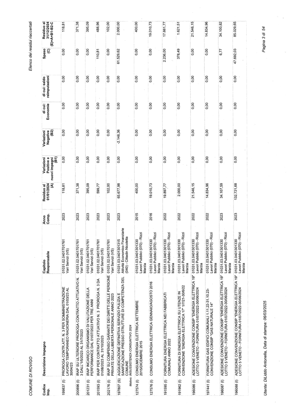 Pagina 3 del documento