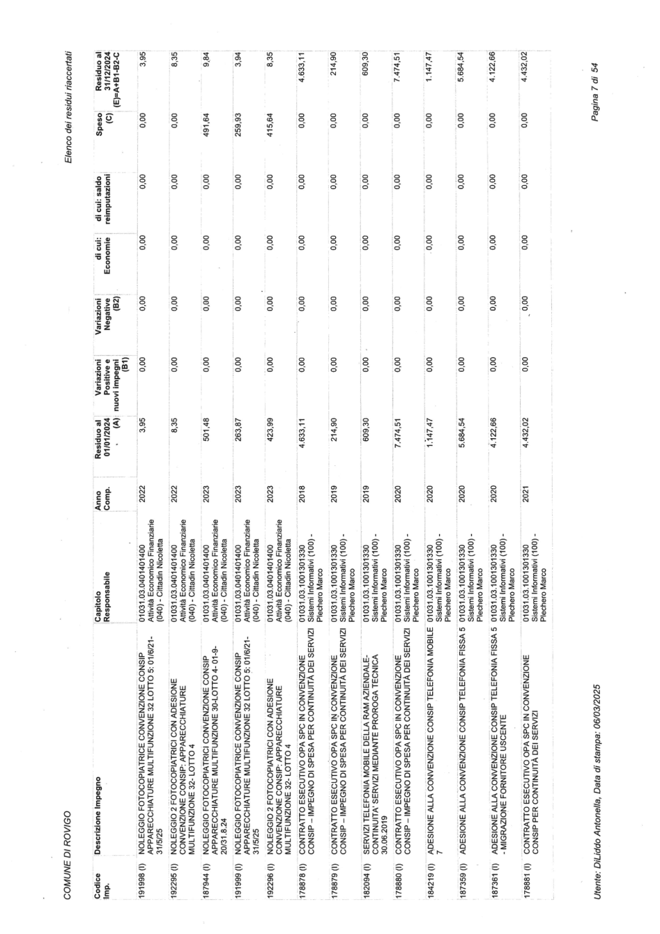 Pagina 7 del documento