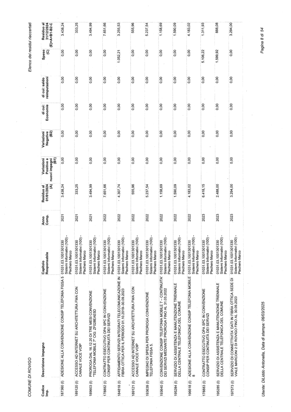 Pagina 8 del documento