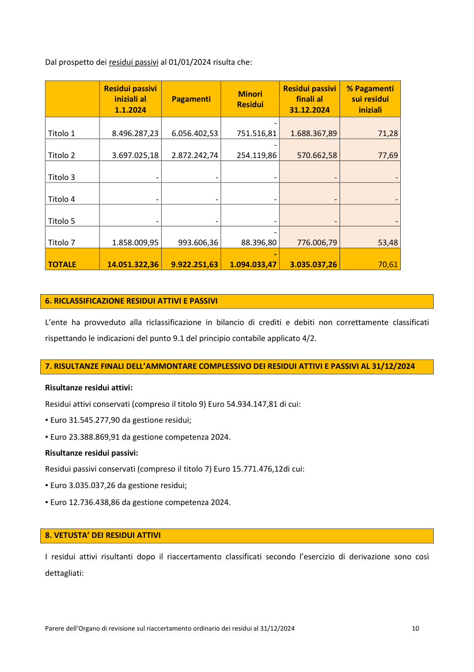 Pagina 10 del documento