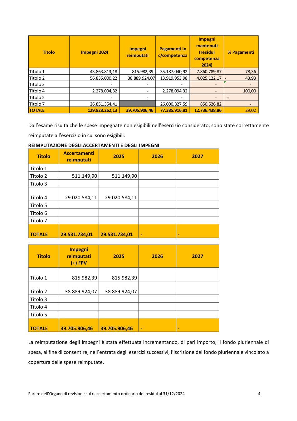 Pagina 4 del documento