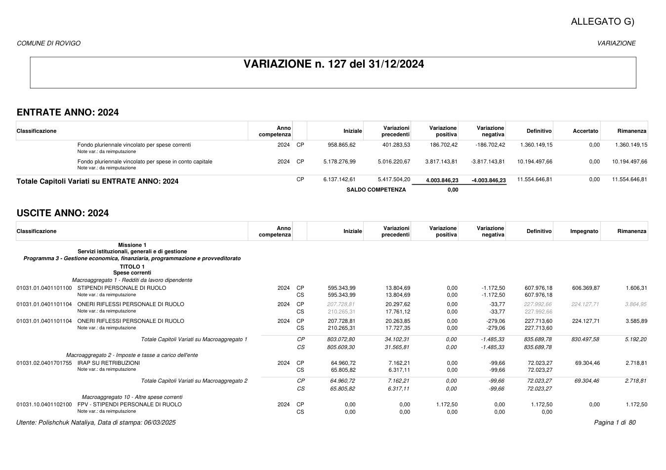 Pagina 1 del documento