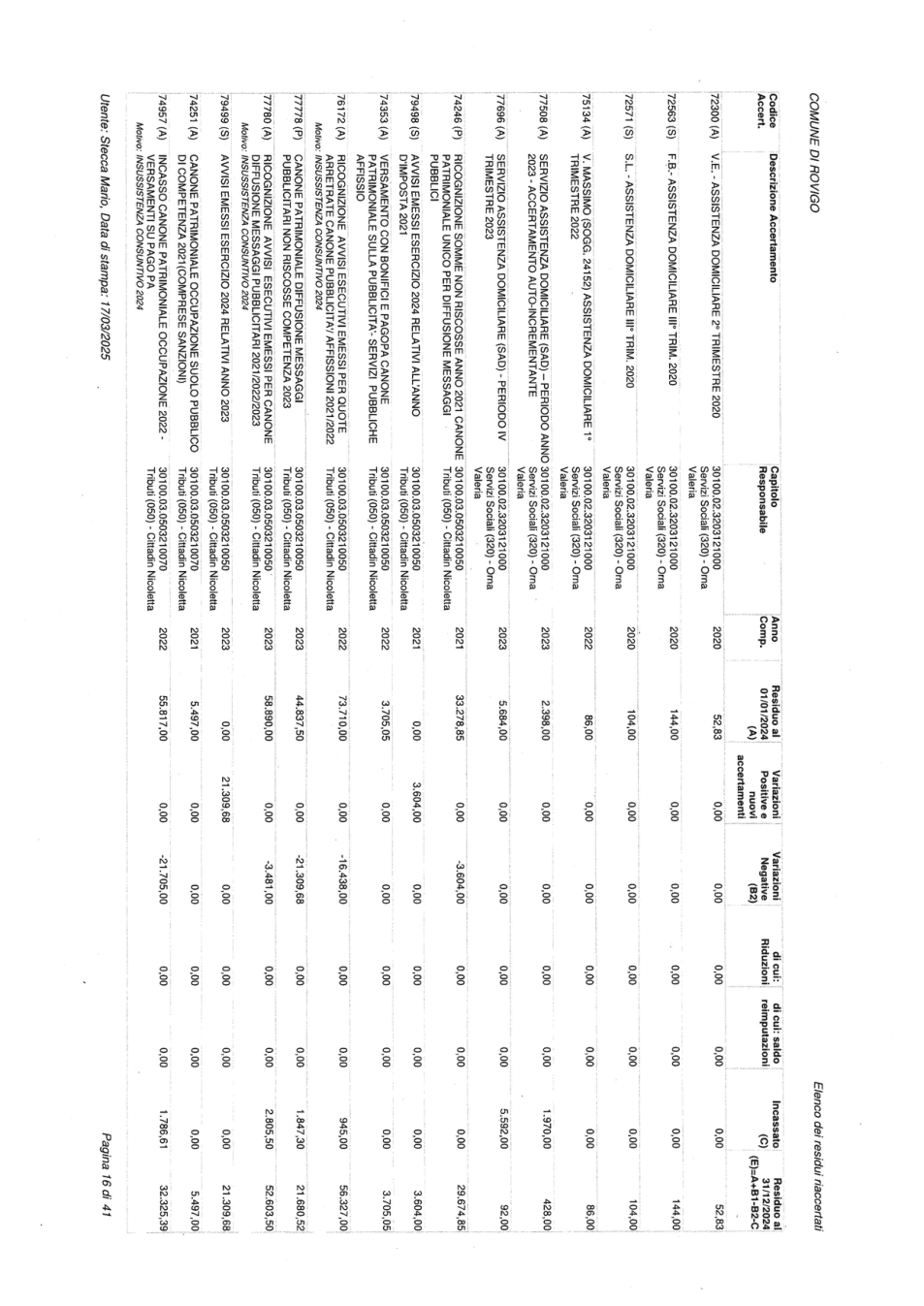 Pagina 16 del documento