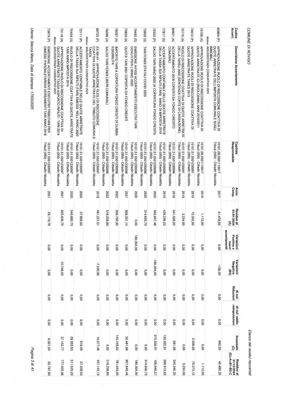 Pagina 3 del documento