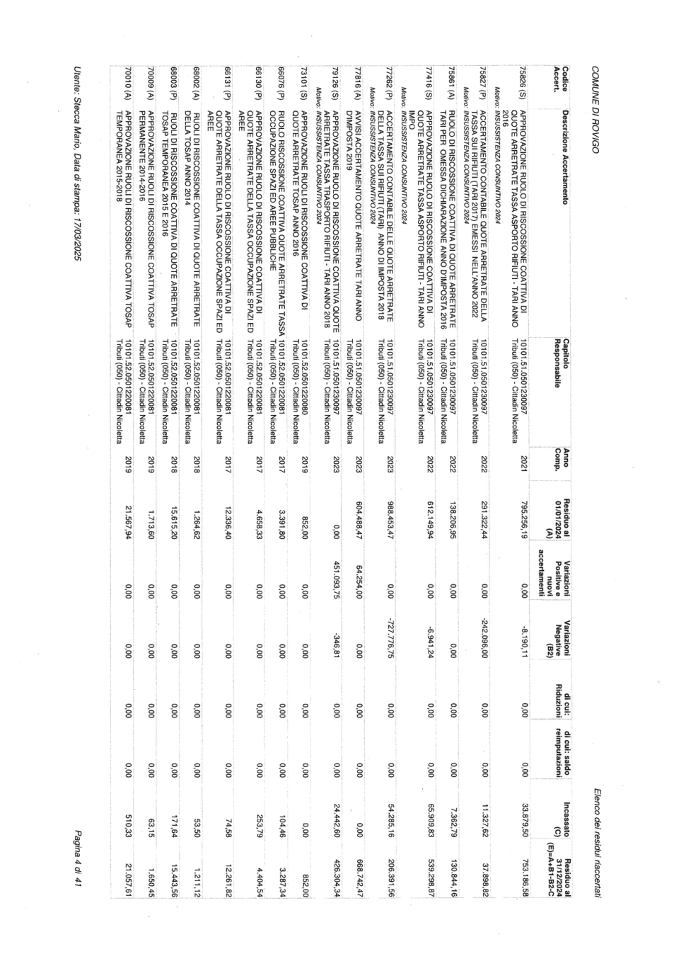 Pagina 4 del documento