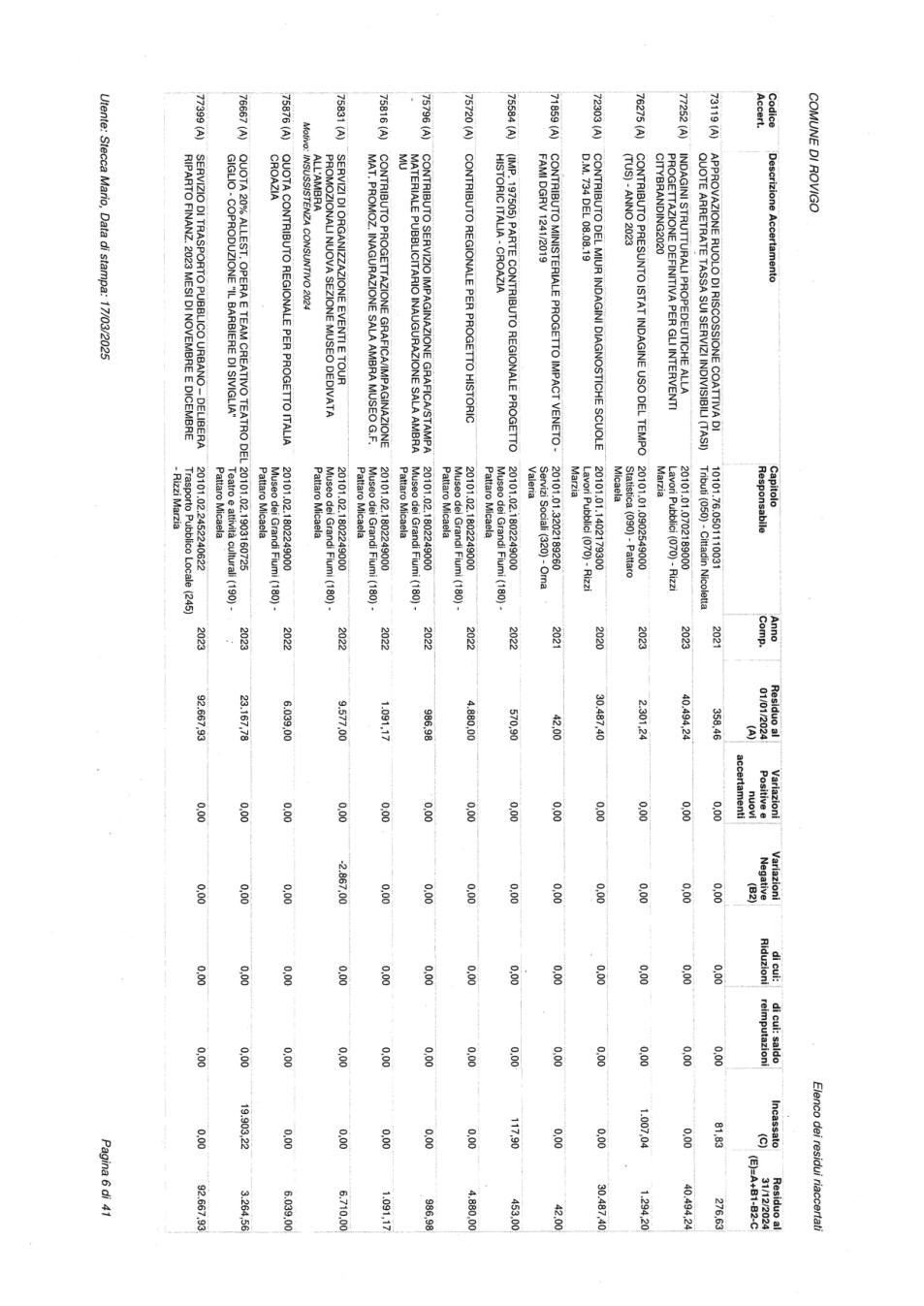 Pagina 6 del documento