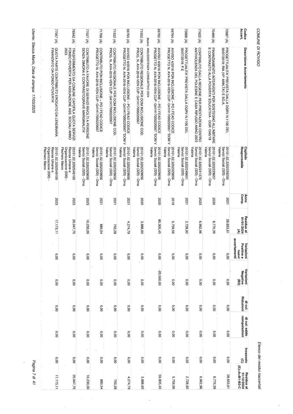 Pagina 7 del documento