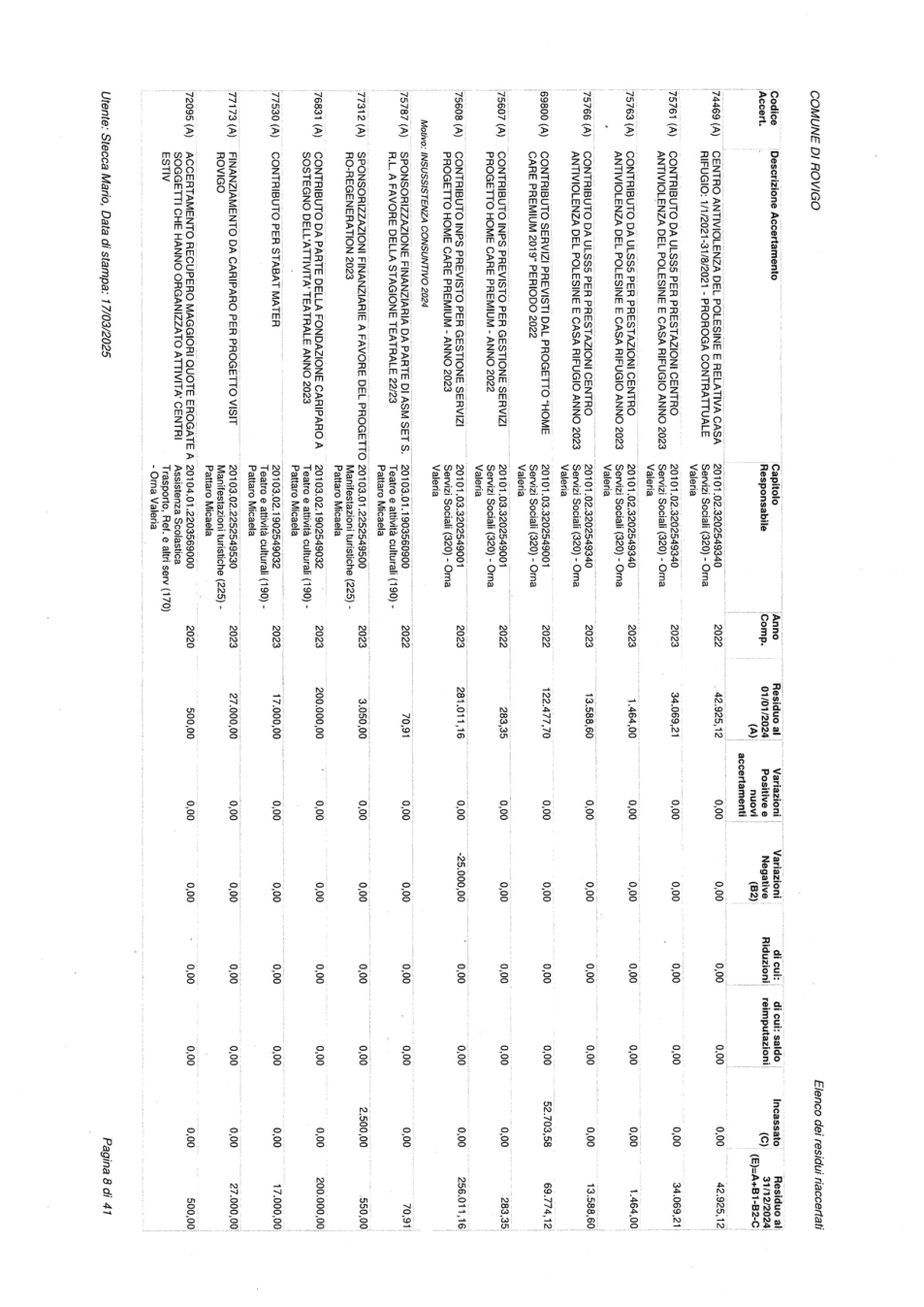 Pagina 8 del documento