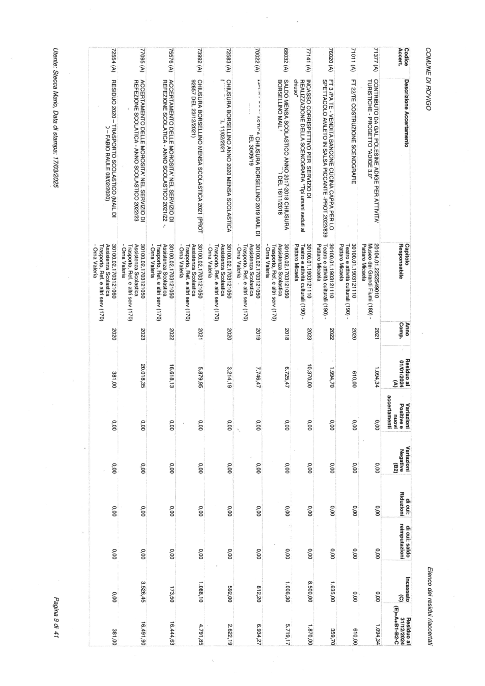 Pagina 9 del documento
