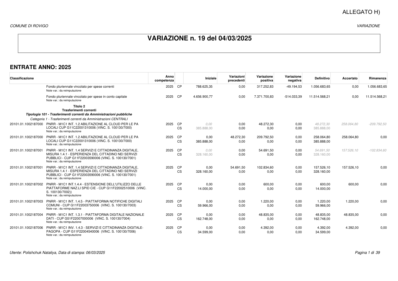 Pagina 1 del documento