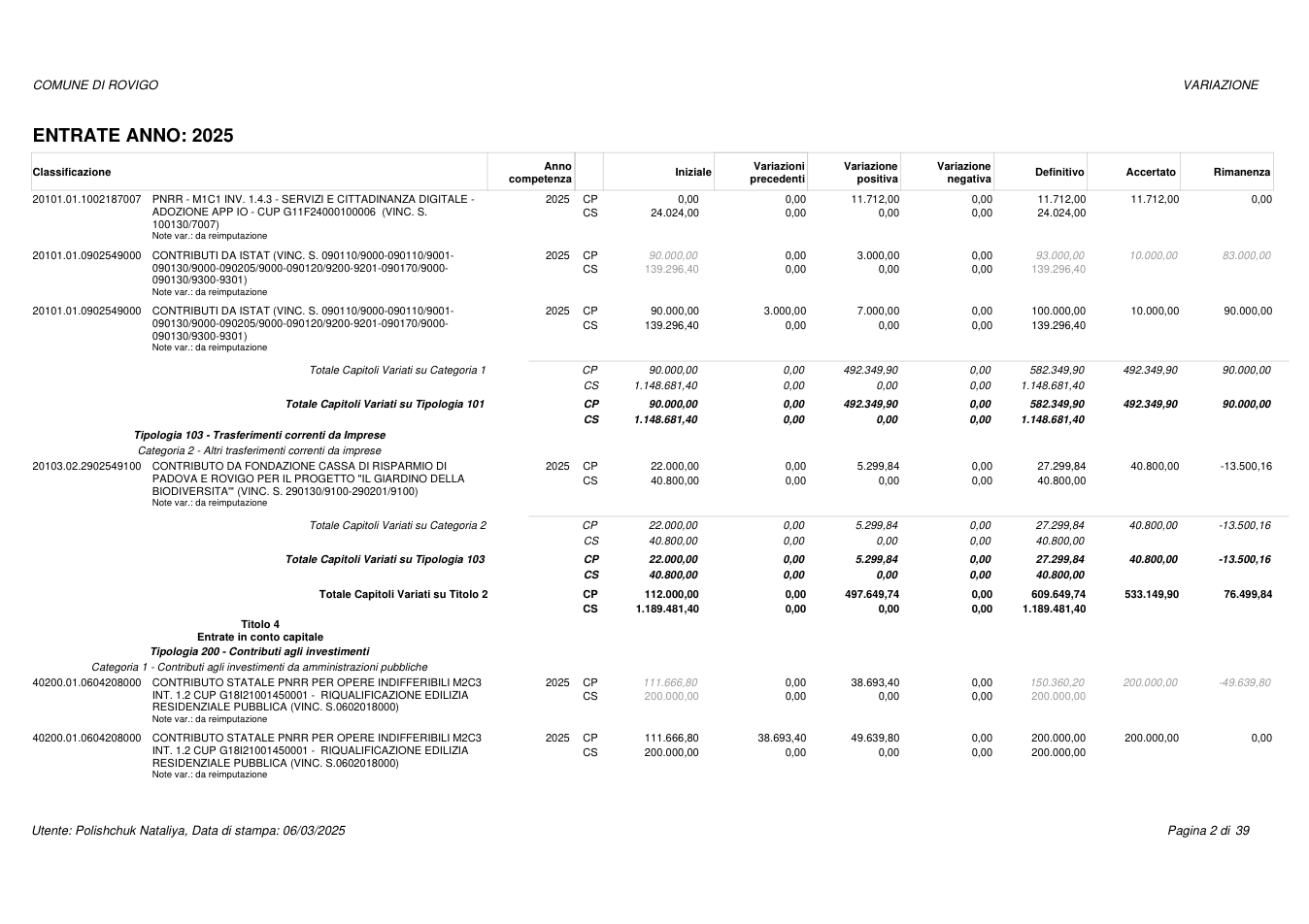Pagina 2 del documento