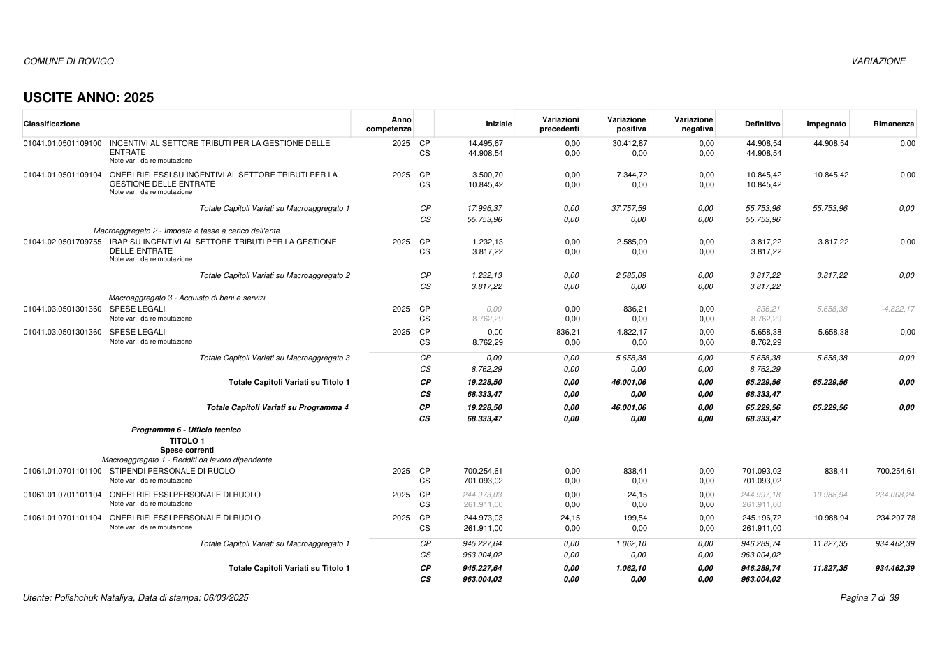 Pagina 7 del documento